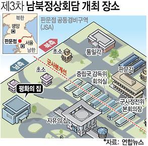남북정상회담장소5.jpg